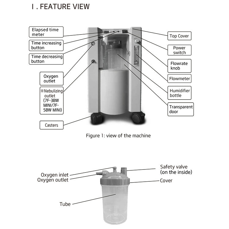 Yuwell 7F-5 Oxygen Concentrator, 5 Liter