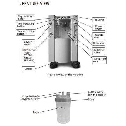 Yuwell 7F-5 Oxygen Concentrator, 5 Liter